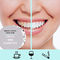 Δόντια ODM που λευκαίνουν την εξάρτηση λεύκανσης/φρέσκα ενεργοποιημένα μέντα προηγμένα ξυλάνθρακας δόντια που λευκαίνουν την οδοντόπαστα